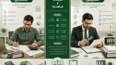 تصویر تفاوت حسابداری و حسابرسی چیست؟ بررسی کامل وظایف و مسیر شغلی