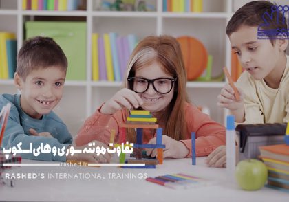 رویکرد آموزشی های اسکوپ در مقابل مونته سوری